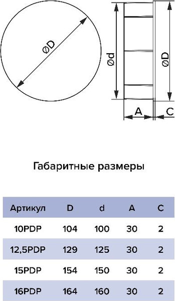 Заглушка для воздуховода ERA PDP 15PDP