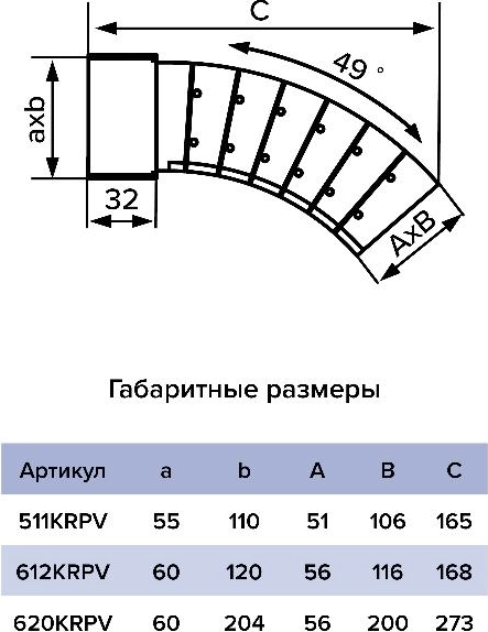 Колено воздуховода ERA 620KRPV