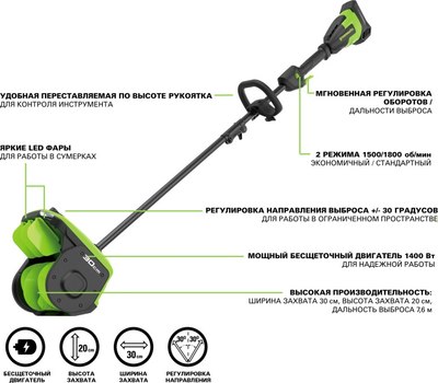 Снегоуборщик аккумуляторный Greenworks 40V GD40SS2 / 2603107