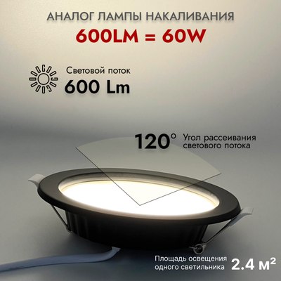 Точечный светильник Truenergy 9W 4000K 10038