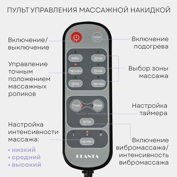 Массажная накидка PLANTA MN-600