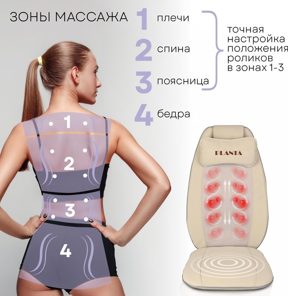 Массажная накидка PLANTA MN-600