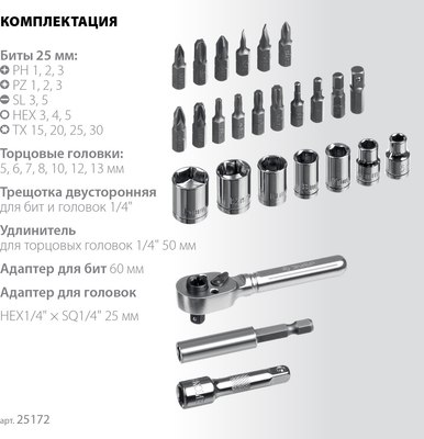 Универсальный набор инструментов Зубр 25172