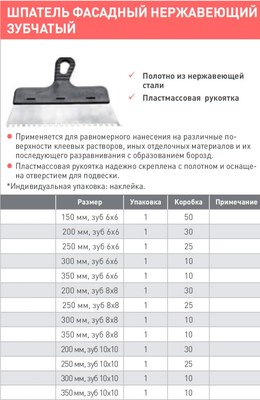 Шпатель Korvus Малярный зубчатый 150мм