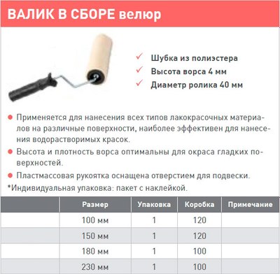 Валик малярный Korvus 230мм