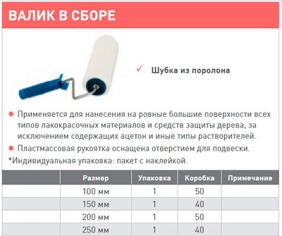 Валик малярный Korvus 250мм