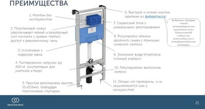 Унитаз подвесной с инсталляцией Saniteco KW-9004WS + R020467 + R0121A6