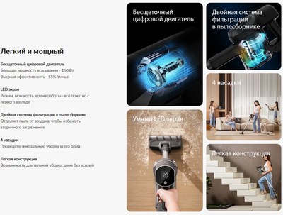 Вертикальный пылесос Jimmy Cordless Vacuum Cleaner JV83 Pro