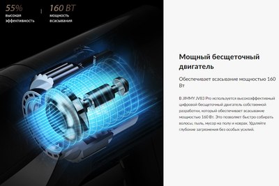 Вертикальный пылесос Jimmy Cordless Vacuum Cleaner JV83 Pro