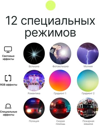 Осветитель студийный RayLab RL-LED09RGB