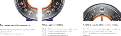 Фен Dyson HD16 / 515092-01