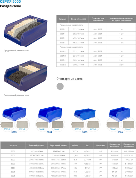 Лоток Эдванс 170x105x75