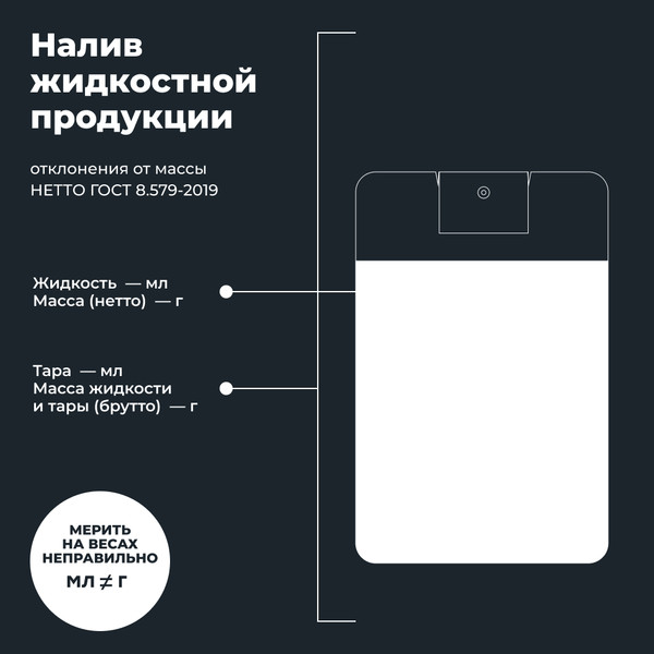 Очиститель стекол Lavr Для мотошлема и визора / LN7711