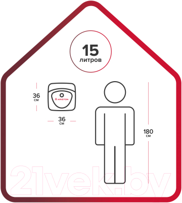 Накопительный водонагреватель Ariston BLU EVO R 15 RU (3100828)