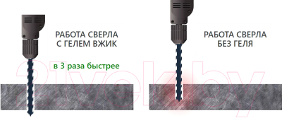 Смазка техническая VMPAUTO Вжик 1014