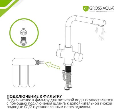Смеситель Gross Aqua Ecolife 3120609GrB