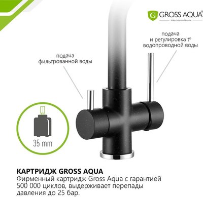 Смеситель Gross Aqua Ecolife 3120609GrB