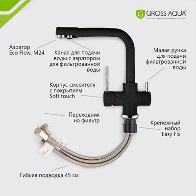 Смеситель Gross Aqua Ecolife 3120609GrB