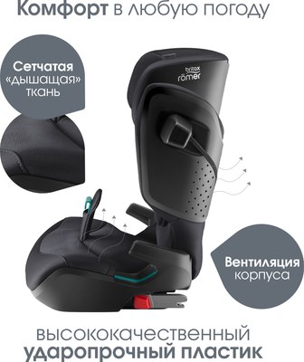 Автокресло Britax Romer Kidfix Pro Lux 