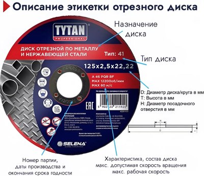 Отрезной диск Tytan Professional По металлу