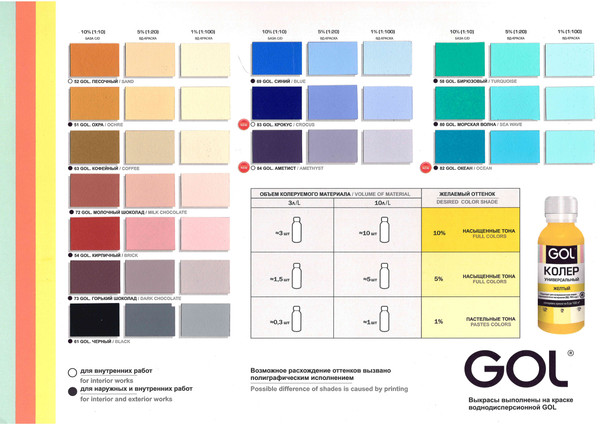 Колеровочная паста GOL GOL № 84