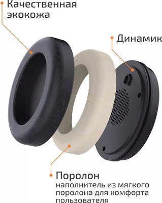 Наушники-гарнитура Accutone UB380