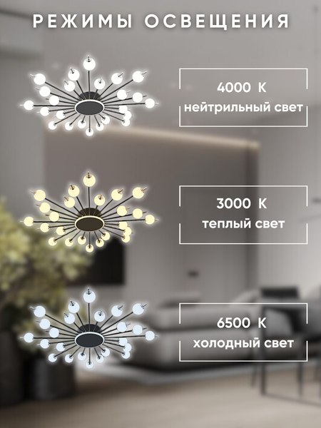 Люстра Aitin-Pro H77117/24+1