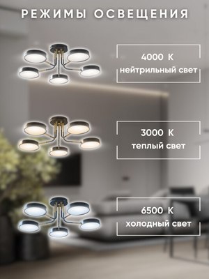 Люстра Aitin-Pro N6341/5