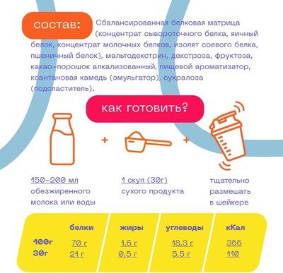 Протеин Pureprotein Яичный вишневое наслаждение