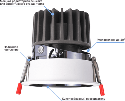 Точечный светильник Truenergy 10563