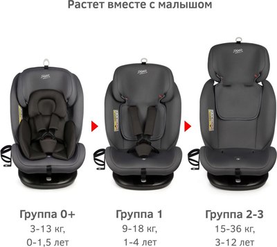 Автокресло Siger Престиж Isofix Lux / KRES3943 (маренго)