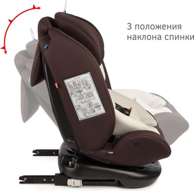 Автокресло Siger Престиж Isofix Lux / KRES3946