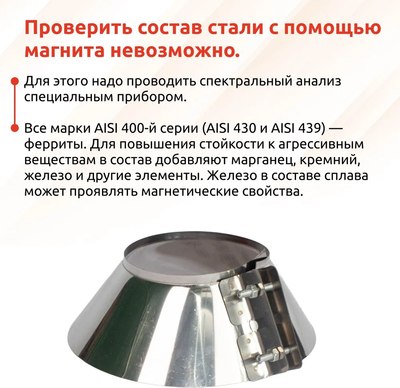 Юбка дымохода Гефест Сталь 115 AISI 430/0.5мм 60мм
