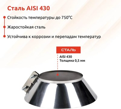 Юбка дымохода Гефест Сталь 115 AISI 430/0.5мм 60мм