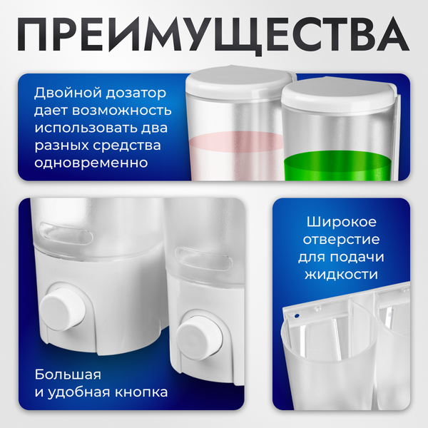 Дозатор Saniteco M-9102