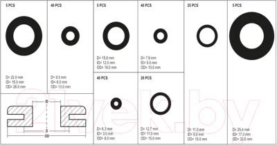 Набор уплотнительных колец Yato YT-06878