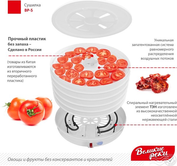 Сушилка для овощей и фруктов Великие Реки ВР-5