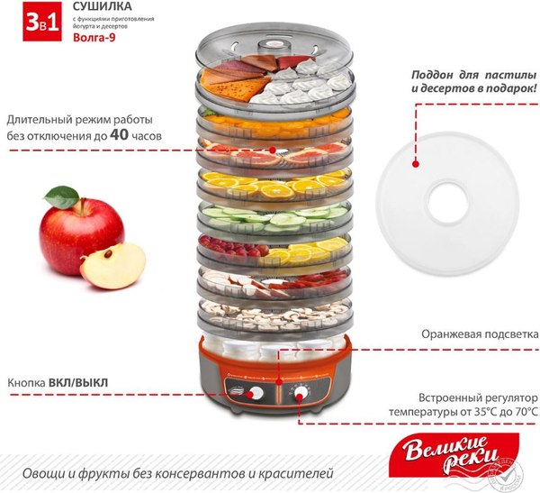 Сушилка для овощей и фруктов Великие Реки Волга-9 3в1