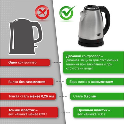 Электрочайник Великие Реки Чая 4а