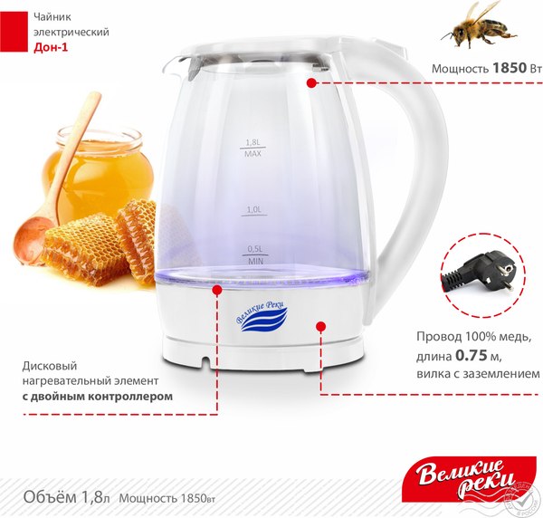 Электрочайник Великие Реки Дон-1
