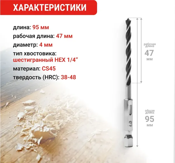 Сверло Vira 553124