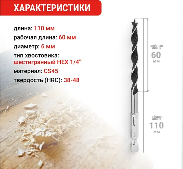 Сверло Vira 553126