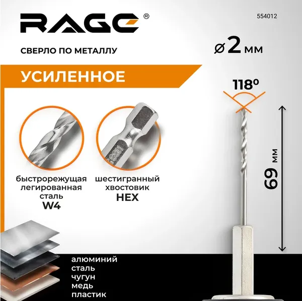 Сверло Vira 554012