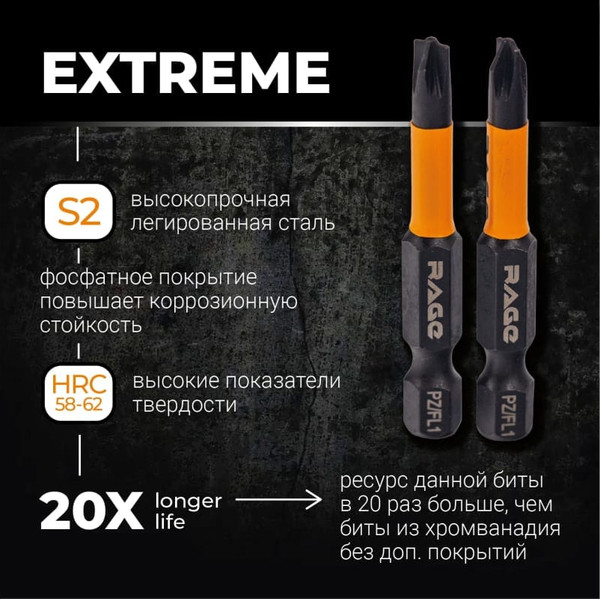 Набор бит Vira S2 PZ/FL1x50мм / 554138