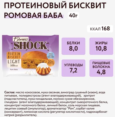 Набор протеиновых пирожных FitnesShock Бисквит Ромовая баба
