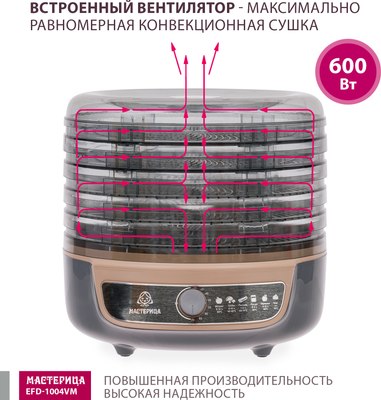 Сушилка для овощей и фруктов Мастерица EFD-1004VM 3в1