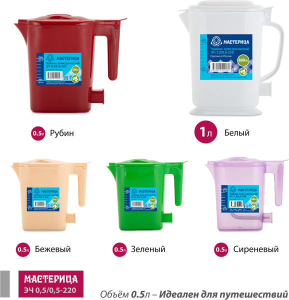 Электрочайник Мастерица ЭЧ 0.5/0.5-220Р (рубин)