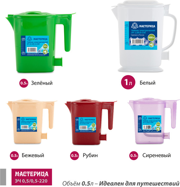 Электрочайник Мастерица ЭЧ 0.5/0.5-220З (зеленый)