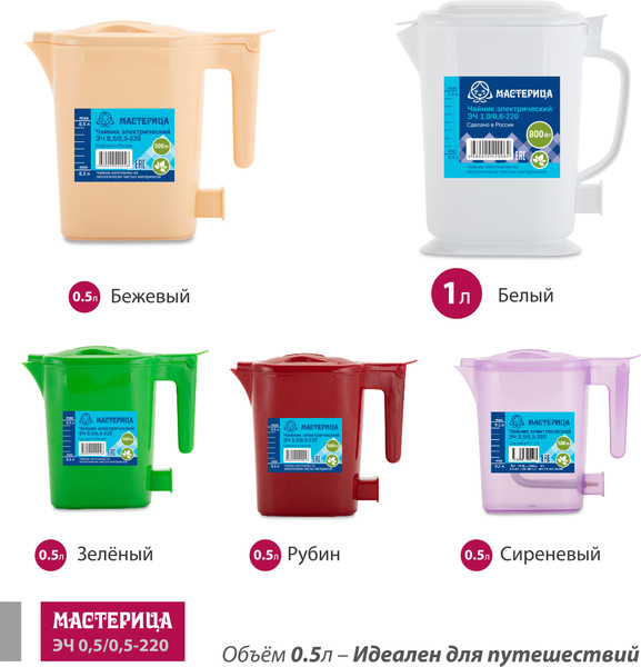 Электрочайник Мастерица ЭЧ 0.5/0.5-220Б (бежевый)