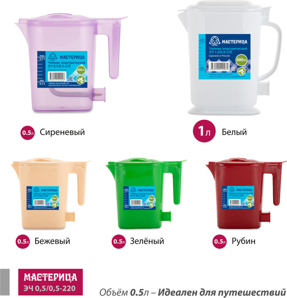 Электрочайник Мастерица ЭЧ 0.5/0.5-220 (сиреневый/прозрачный)